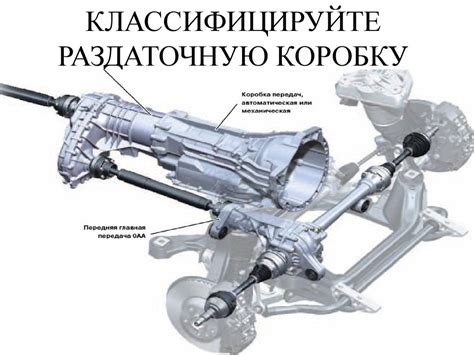 Раздаточные коробки передач - презентация онлайн