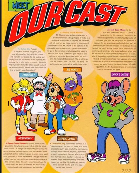 An Advertisement With Cartoon Characters On It For The Tv Show Meet