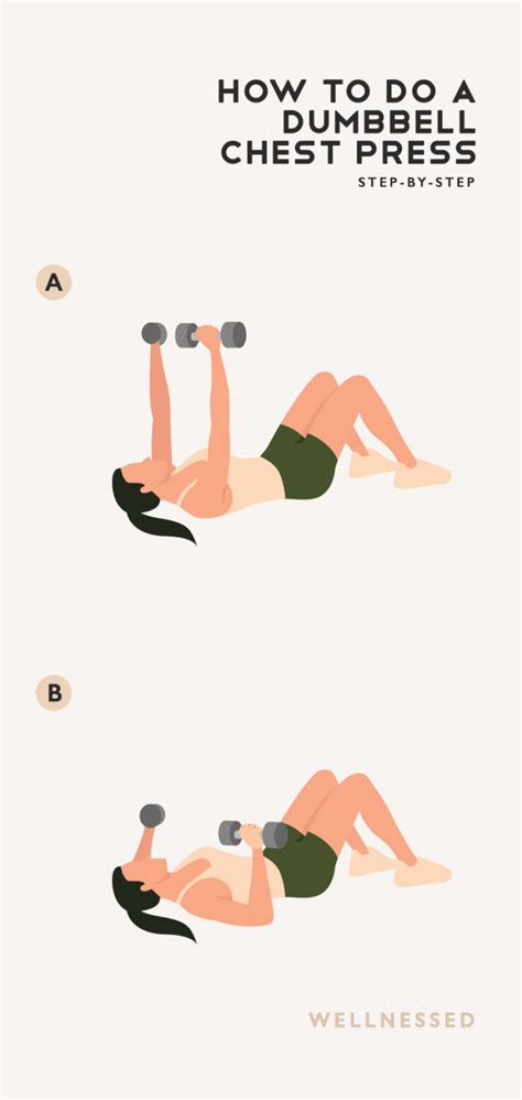 How to Do a Dumbbell Chest Press | Illustrated Exercise Guide