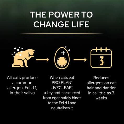 PRO PLAN LIVECLEAR Cat Food | Purina Arabia