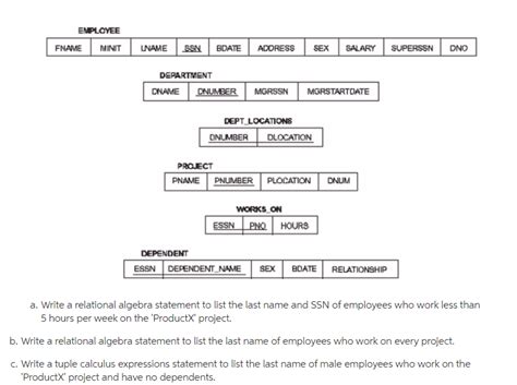 Solved Employee Fname Minit Lname Ssn Date Address Sex Chegg