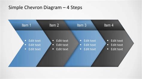 150 Free Powerpoint Templates To Make Great Visually Appealing Presentations