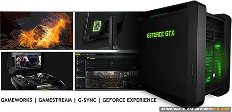 NVIDIA GTX 750 Ti & MSI GTX 750 Gaming Review - Overclockers Club