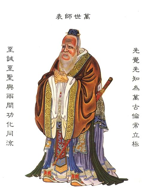 Confucius’s Birthday – TouchChinese