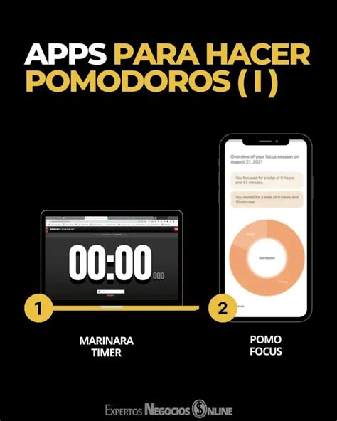 Técnica POMODORO 50 minutos definición ventajas y herramientas