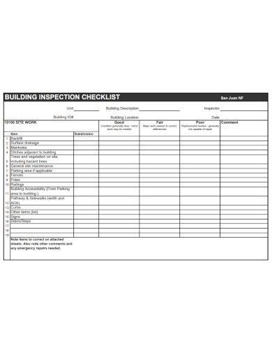 Annual Building Inspection Checklist Examples How To Write Format Pdf