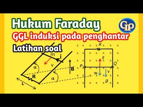 F456 Hukum Faraday GGL Induksi Pada Penghantar Yang Digeser Atau