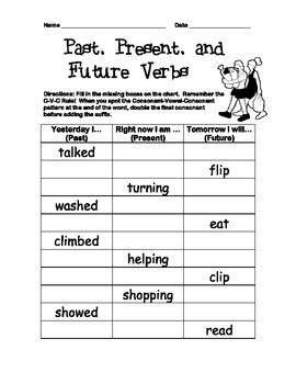 Printable 3rd Grade Verbs And Tenses Worksheets SplashLearn