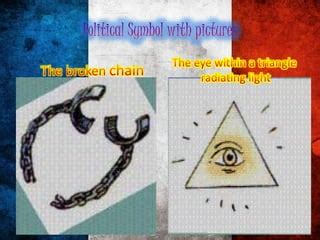 French revolution symbols | PPT