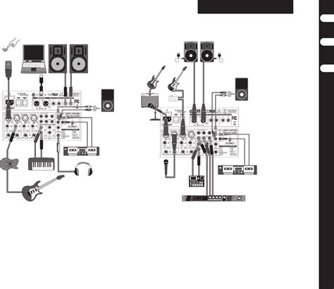BEHRINGER X1204USB-Купить Микшерные пульты каналов по лучшей цене.