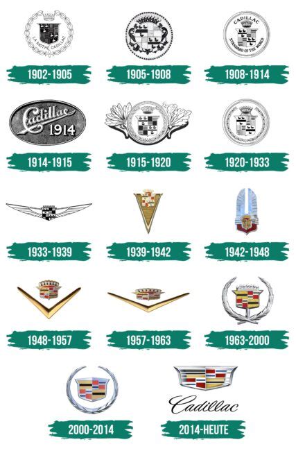 Cadillac Logo Automarken Motorradmarken Logos Geschichte Png