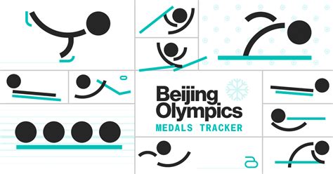 2022 Winter Olympics Medal Count: Tracking Which Country Has Won Most Gold