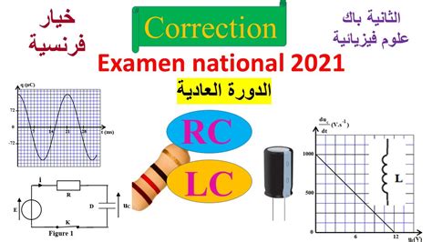 Correction De L Examen National Session Normale Lectricit