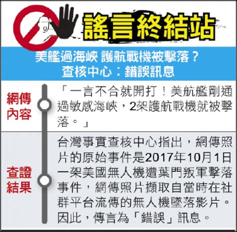 謠言終結站》美艦過海峽 護航戰機被擊落？查核中心︰錯誤訊息 政治 自由時報電子報