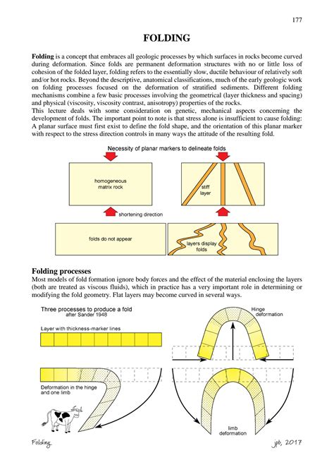 Solution Folding Structural Geology And Tectonics Textbook Studypool