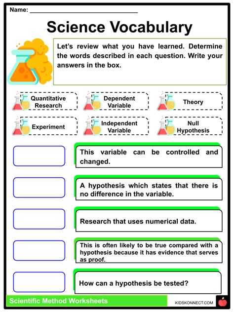 The Scientific Method Facts Worksheets Types And Characteristics Worksheets Library