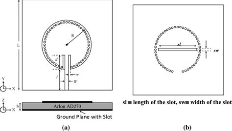 Geometrical Dimensions Of SIW Circular Cavity Backed Slot Antenna