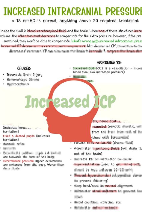 Increased ICP NCLEX Prep Nursing Notes Digital Copy Only - Etsy