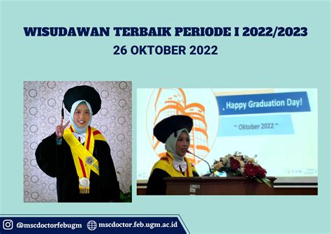 Wisudawan Terbaik Periode Oktober 2022 MAGISTER SAINS DAN DOKTOR