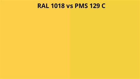 RAL 1018 Vs PMS 129 C RAL Colour Chart UK