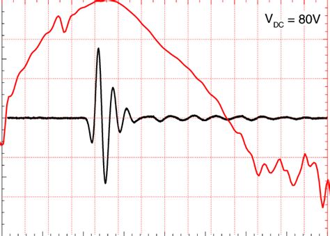 Pulse Echo Impulse Response And Its Fourier Transform As Measured In