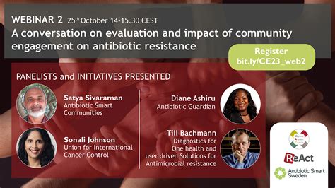 ReAct Webinar 2 A Conversation On Evaluation And Impact Of Community