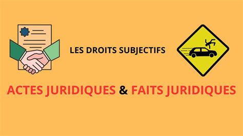 Actes Juridiques Et Faits Juridiques Youtube