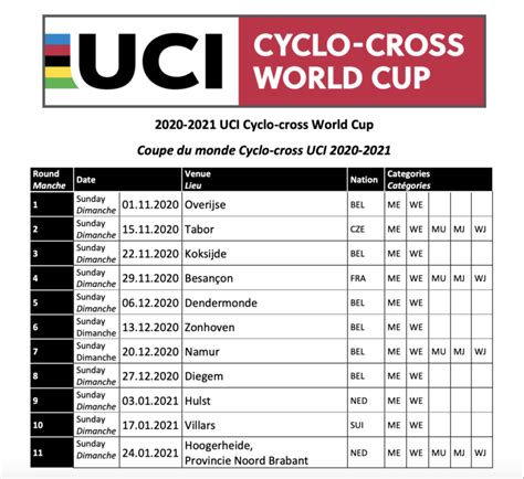 Ecco Il Calendario Della Coppa Del Mondo Di Ciclocross Si