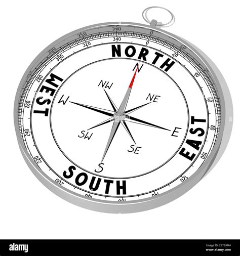 east wschod wwwshopequipmentscom