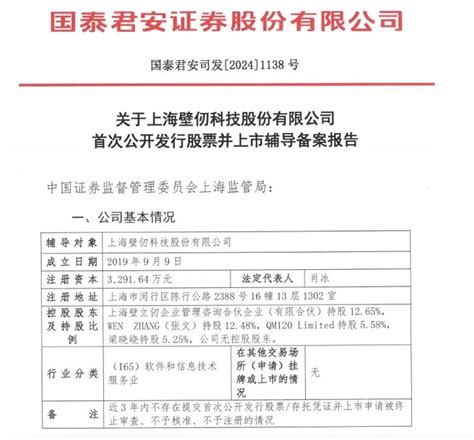 融资超50亿，上海独角兽要筹备ipo了 36氪