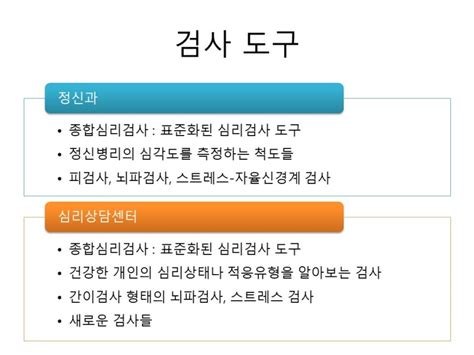 정신과와 심리상담센터의 차이는 어디로 가야 할까 1편 부산 정신과부산 심리상담센터 네이버 블로그