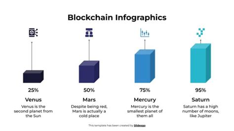 Blockchain Infographics Template