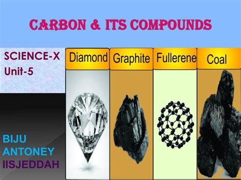 Carbon And Its Compounds