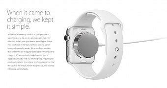 Apple Watch Battery Life Revealed