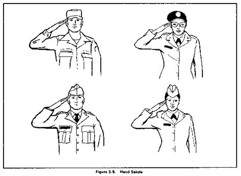 Executing A Proper Army Salute Hand Salute Surviving Basic Training Pinterest