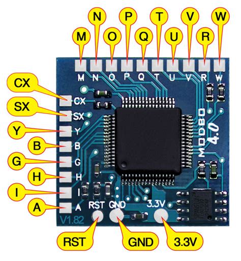 Modbo Modchip Installation Guide William Quade