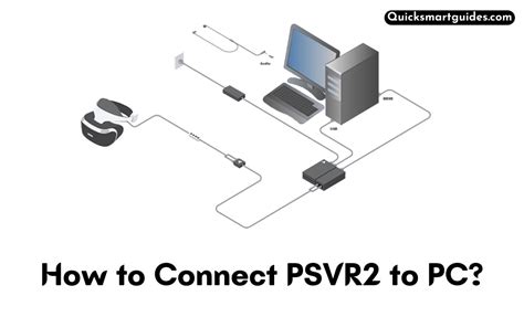 How To Connect PSVR2 To PC Will It Work Quick Guide