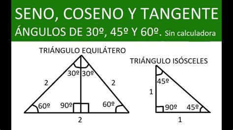 Gr Fica De Seno Coseno Y Tangente Ejemplos Clave