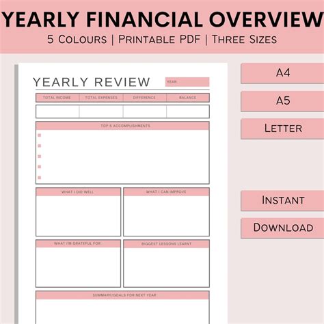 Yearly Financial Overview Printable Finance Summary Personal