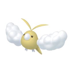 Swablu sprites gallery | Pokémon Database