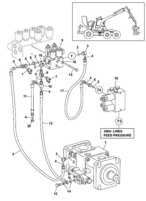 Pompe Hydraulique T Te Abattage Valve De Commande Cuoq