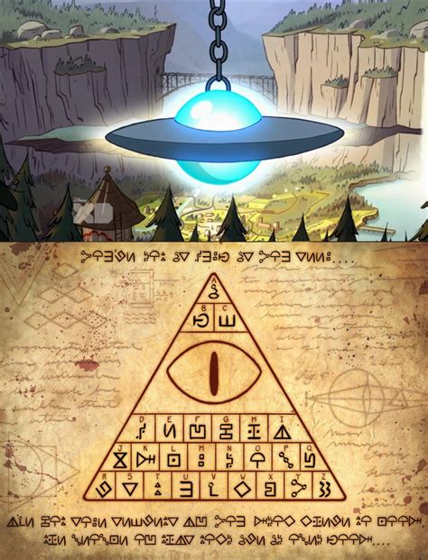 Letras De Gravity Falls