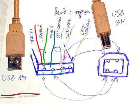usb из витой пары. что такое активный usb (юсб) удлинитель по витой ...