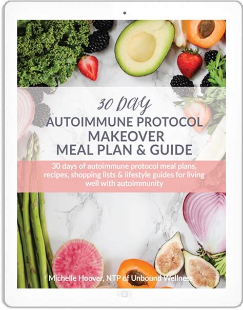 AIP Diet Food List (With a Free Printable PDF!) - Unbound Wellness