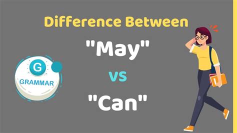 How To Use May And Can English Modals Differences Basic English