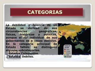 Estados Fallidos Ppt