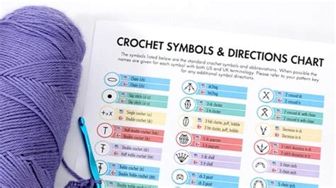 Crochet Symbols And Directions Chart Dabbles Babbles