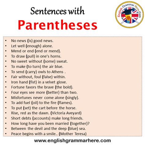 How To List Examples In Parenthesis