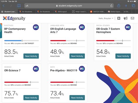 How do I get caught up by may 1st? : r/edgenuity