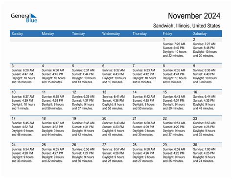 November 2024 Sunrise and Sunset Calendar for Sandwich (PDF, Excel, Word)